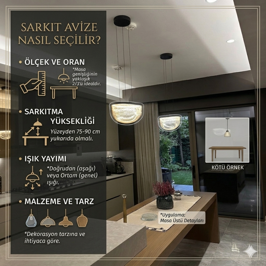 Sarkıt Avize Nasıl Seçilir? (2026 Güncel Rehber)